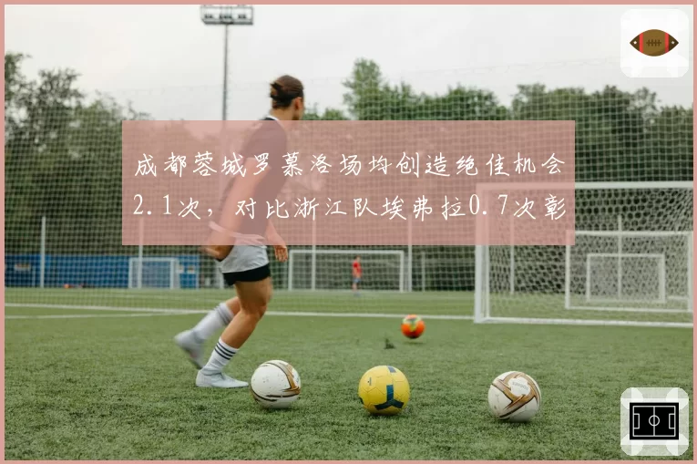 成都蓉城罗慕洛场均创造绝佳机会2.1次,对比浙江队埃弗拉0.7次彰显核心价值