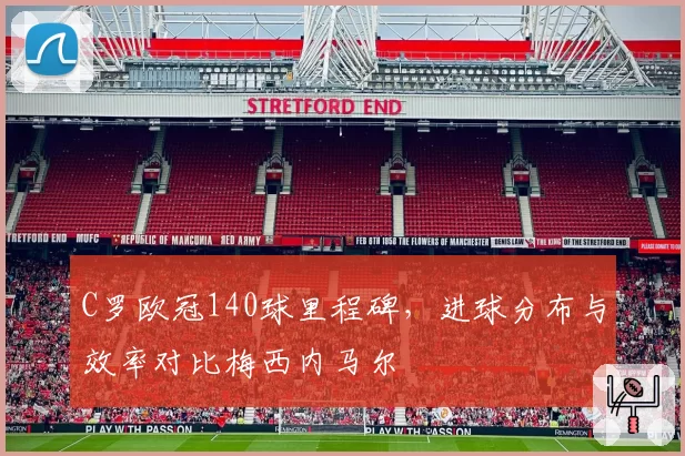 C罗欧冠140球里程碑，进球分布与效率对比梅西内马尔
